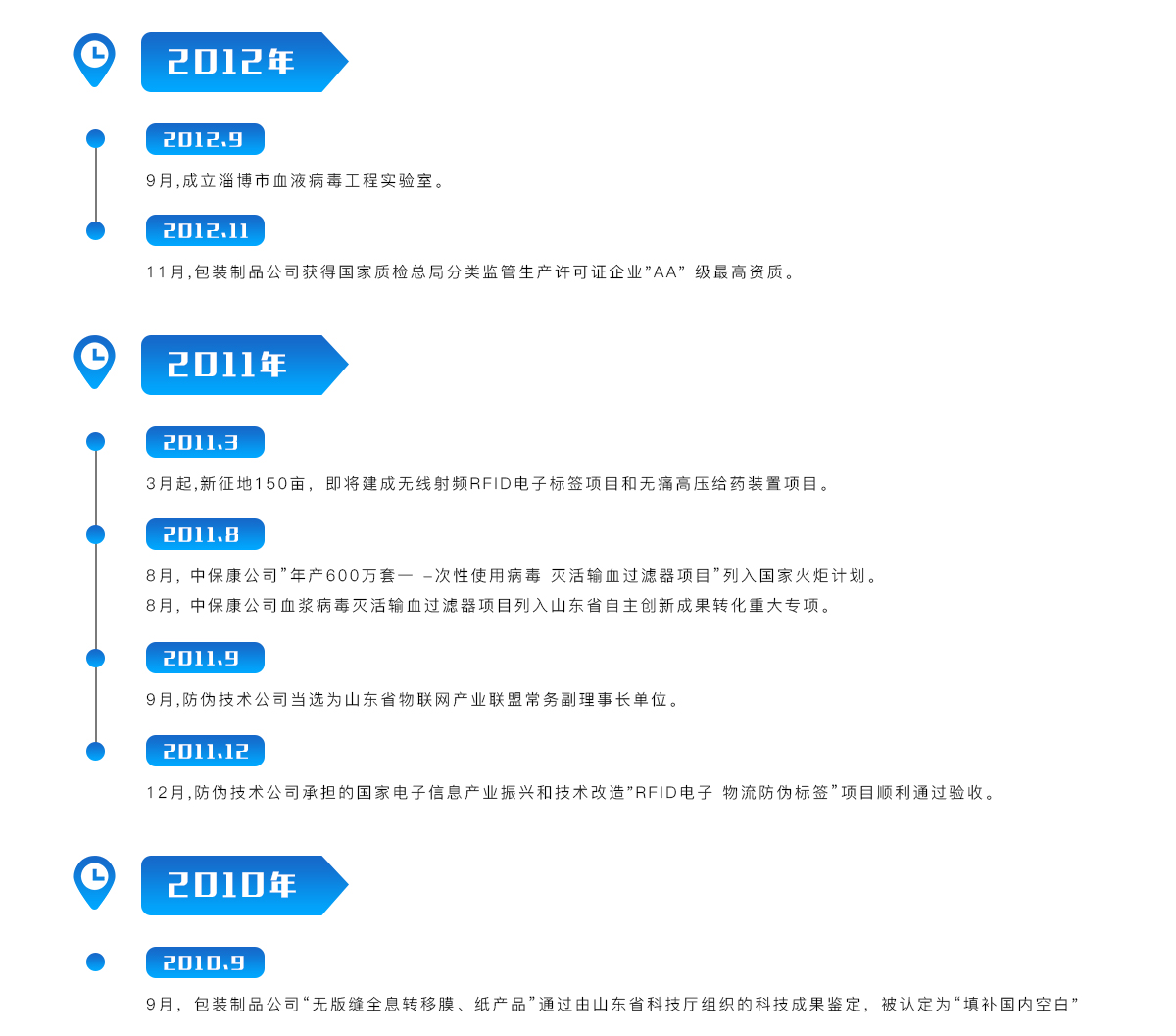 中国·维多利亚|品牌|官方网站-Official website